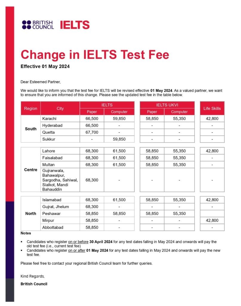 Fee of IELTS Test In Pakistan​