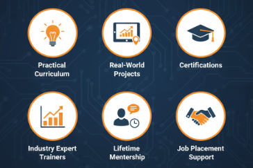 Top Reasons to Join ASHS Digital Marketing Institute