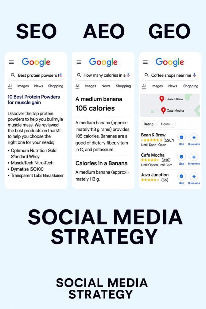 AEO & GEO Classes In Karachi