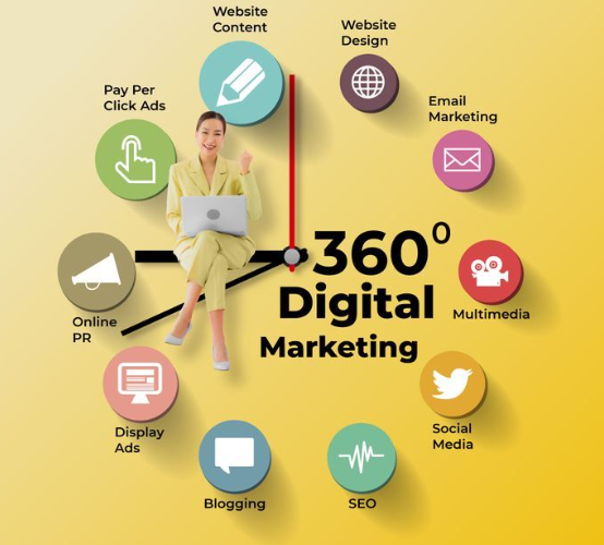 ramadan special digital marketing course