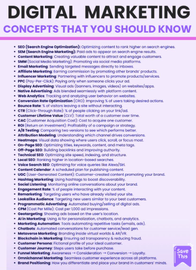 ramadan special digital marketing course