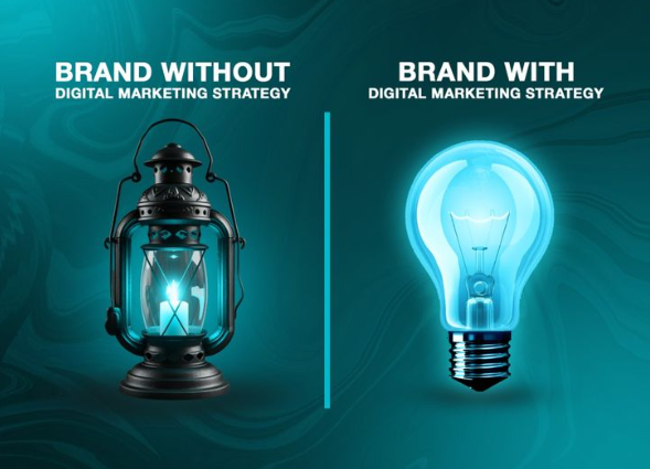 How Digital Marketing Works