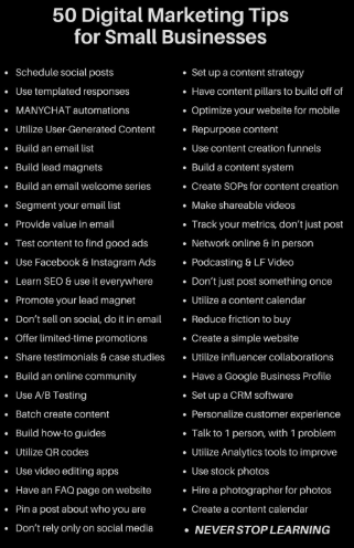 How To Start Digital Marketing