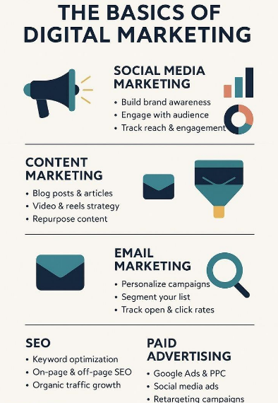 Best Short Courses In Karachi