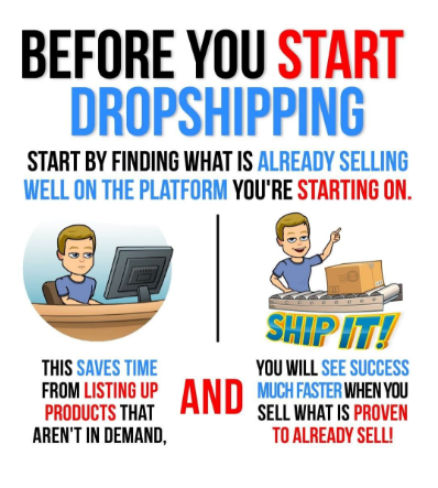 Amazon And eBay Dropshipping