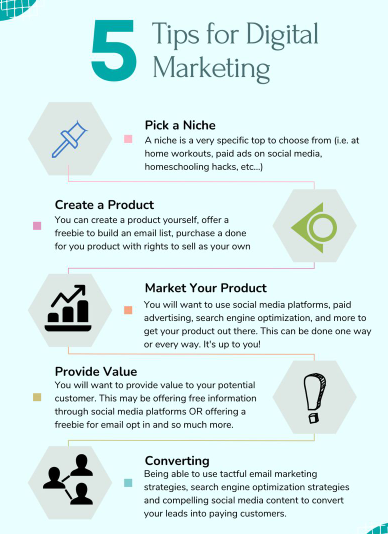 Digital Marketing Course Certificate