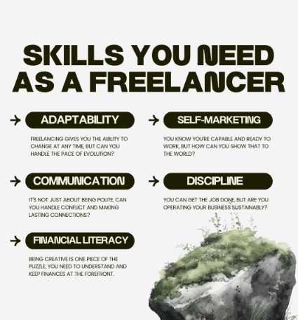 How To Start Freelancing in Digital Marketing