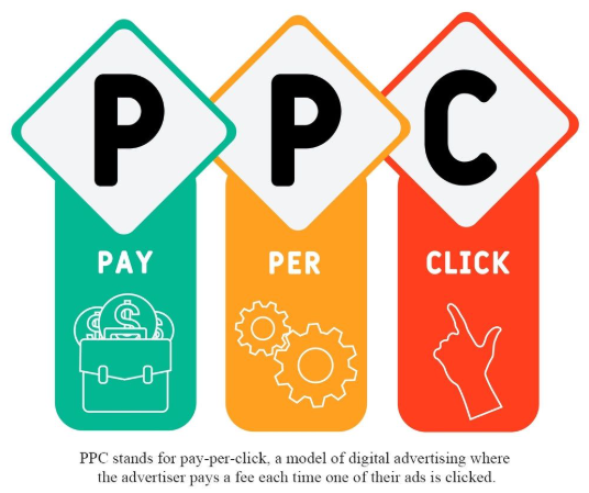 Google PPC Training Karachi Pakistan