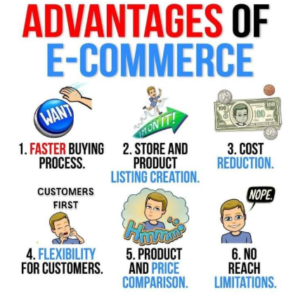 ashs consultants ecommerce course