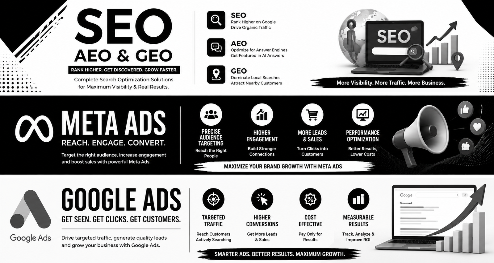 Best Digital Marketing Academy in Karachi Pakistan
