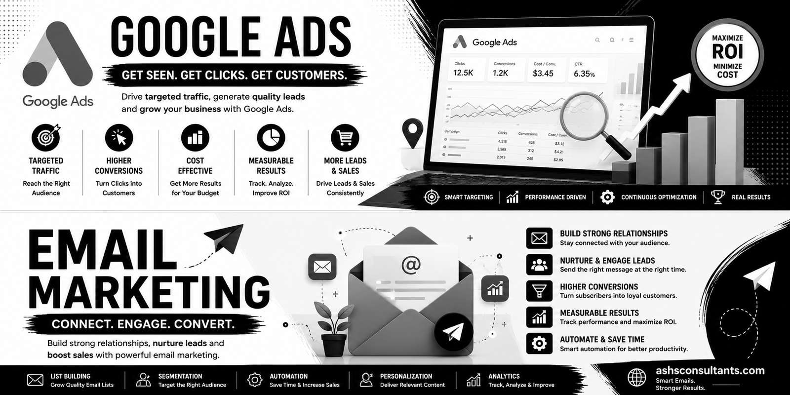 Best Digital Marketing Academy in Karachi Pakistan